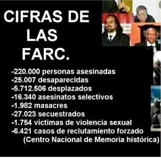CIRAS DE LAS FARC
